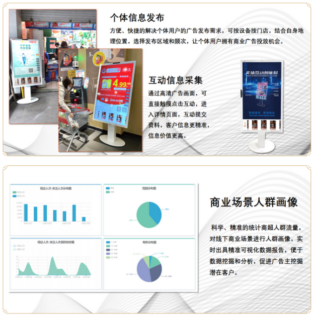 益世傳媒力推全新技術(shù)，助力戶外媒體數(shù)字化再升級(jí)！